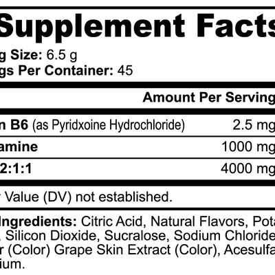 BCAA Post Workout - Honeydew/Watermelon