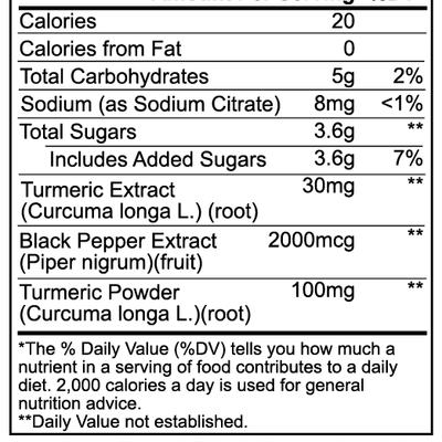 Turmeric Gummies