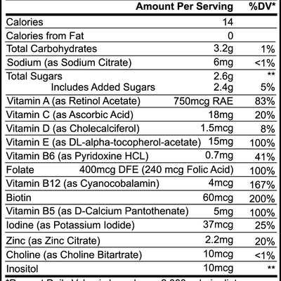 Multivitamin - Adult Gummies